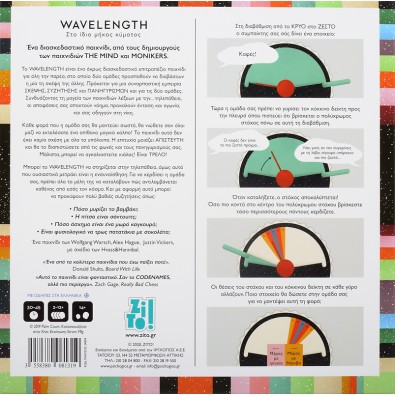 Wavelength (GR)