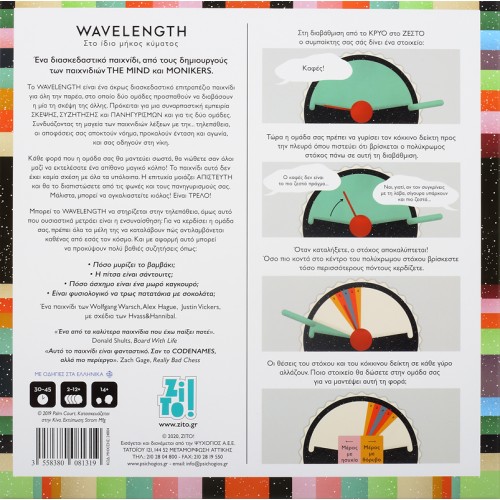 Wavelength (GR)