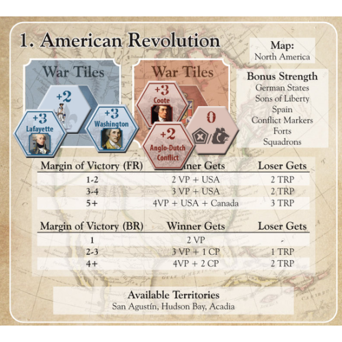 Imperial Struggle 