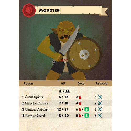 Mini Rogue