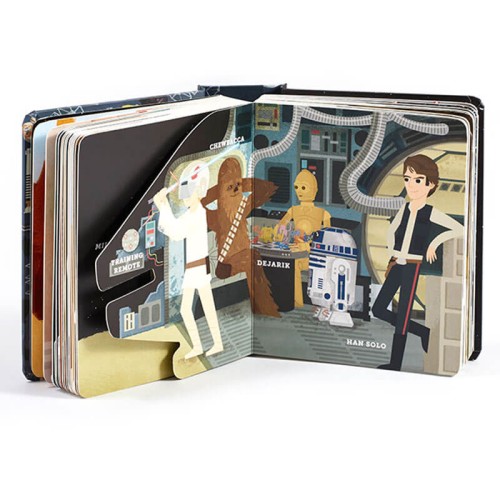Star Wars Block