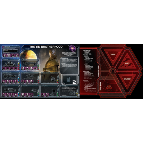 Twilight Imperium (4th Edition)