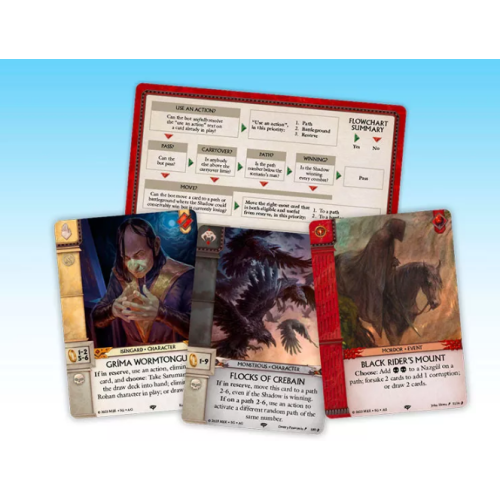 War of the Ring: The Card Game – Against the Shadow
