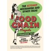 Food Chain Magnate: The Ketchup Mechanism & Other Ideas