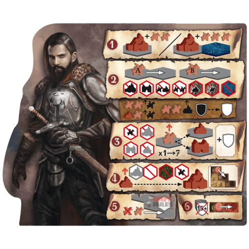 Barony