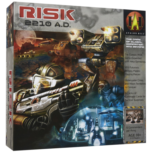 Risk 2210