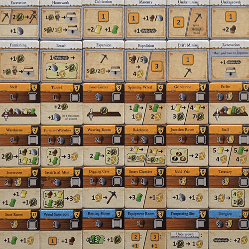 Caverna: Cave vs Cave