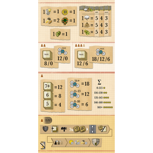 Clans of Caledonia