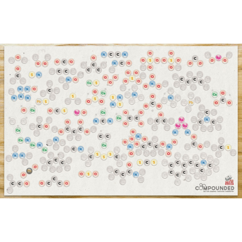 Compounded