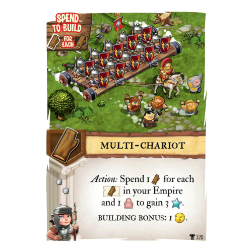 Imperial Settlers: Empires of the North – Roman Banners