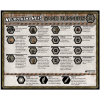 Neuroshima Hex! 3.0: Sand Runners